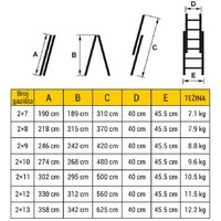 MAX MASTER DVODELNE MERDEVINE 2x8                                                                             
