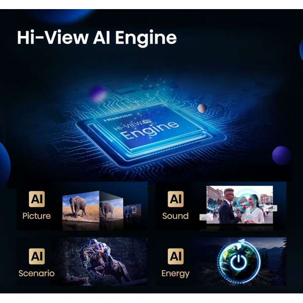 HISENSE 75U7Q