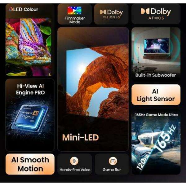 HISENSE 100U7Q MiniLED
