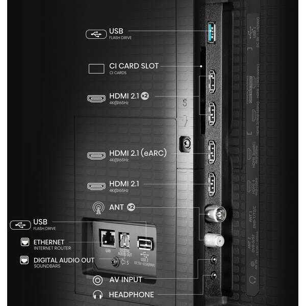 HISENSE 65U7Q PRO