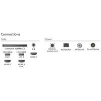 PHILIPS 65PUS7810/12