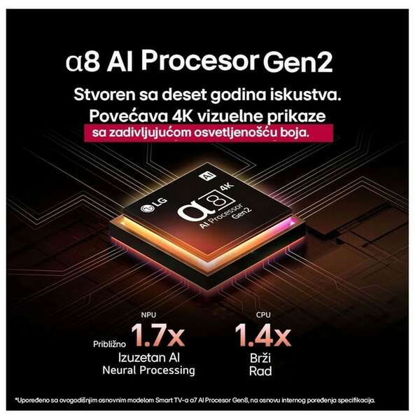 LG OLED48B53LA.AEU