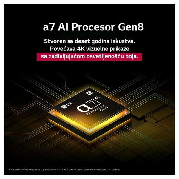 LG 75QNED82A3B.AEU