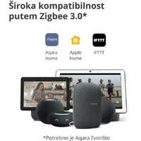 AQARA Wireless Remote Switch H1 (double rocker) WRS-R02