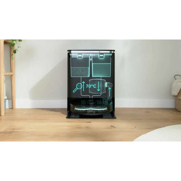 BOSCH BCRDW3B