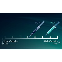 ARCTIC MX-4 8gr ACTCP00008B