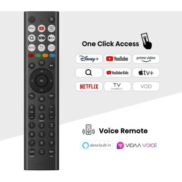 HISENSE 50E8Q