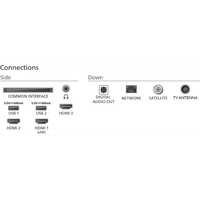 PHILIPS 55PUS8510/12