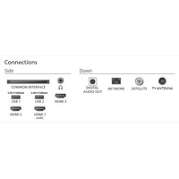 PHILIPS 50PUS7000/12