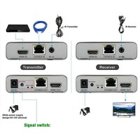 KETTZ HDEX-120 HDMI Extender 4K 120m set (2 adaptera) Cat5e/Cat6