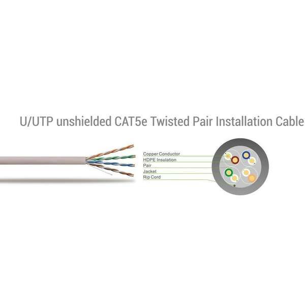 S-BOX UTP CAT-5e 15m