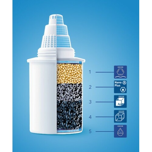 BARRIER Filter 4P4 STANDARD BOKAL ZA FILTRIRANJE VODE