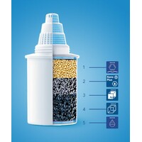 BARRIER Filter 4P4 STANDARD