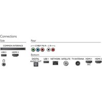 PHILIPS  43PUS6754/12