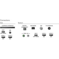 PHILIPS 50PUS7354/12