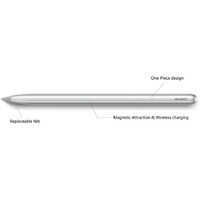 Huawei MatePad Pro Olovka