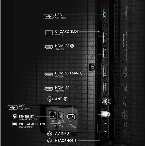 HISENSE H50U7QF