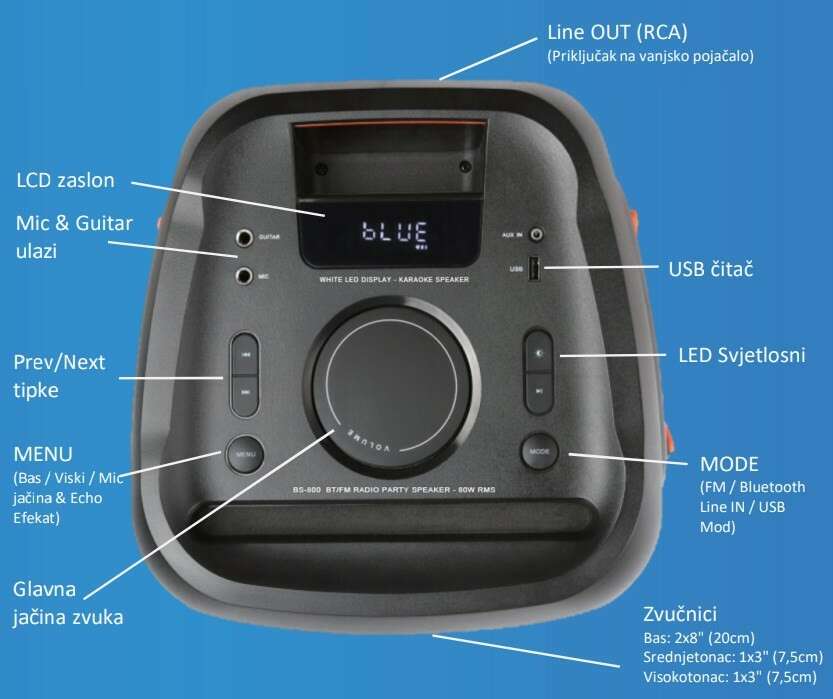 VIVAX BS-800 karaoke