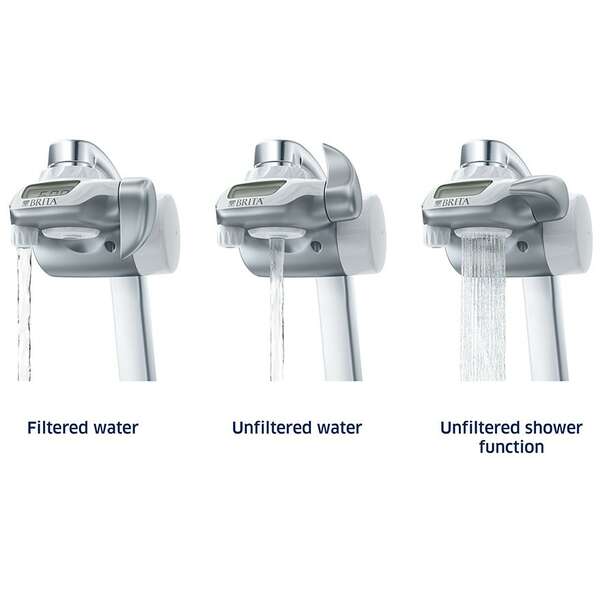BRITA On tap sistem za slavine