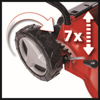 EINHELL GC-PM 40/1 S