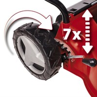 EINHELL GC-PM 40/1