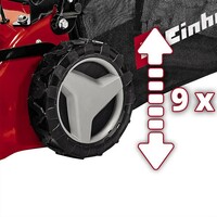 EINHELL GC-PM 46/4 S