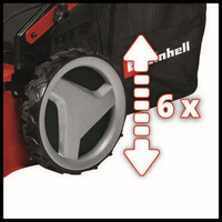 EINHELL GC-PM 51/3 S HW