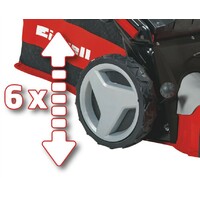 EINHELL GC-PM 56/2 S HW