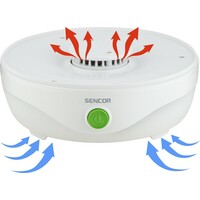 SENCOR SFD 750WH 