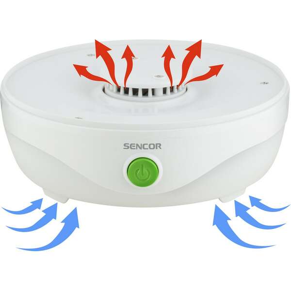 SENCOR SFD 750WH