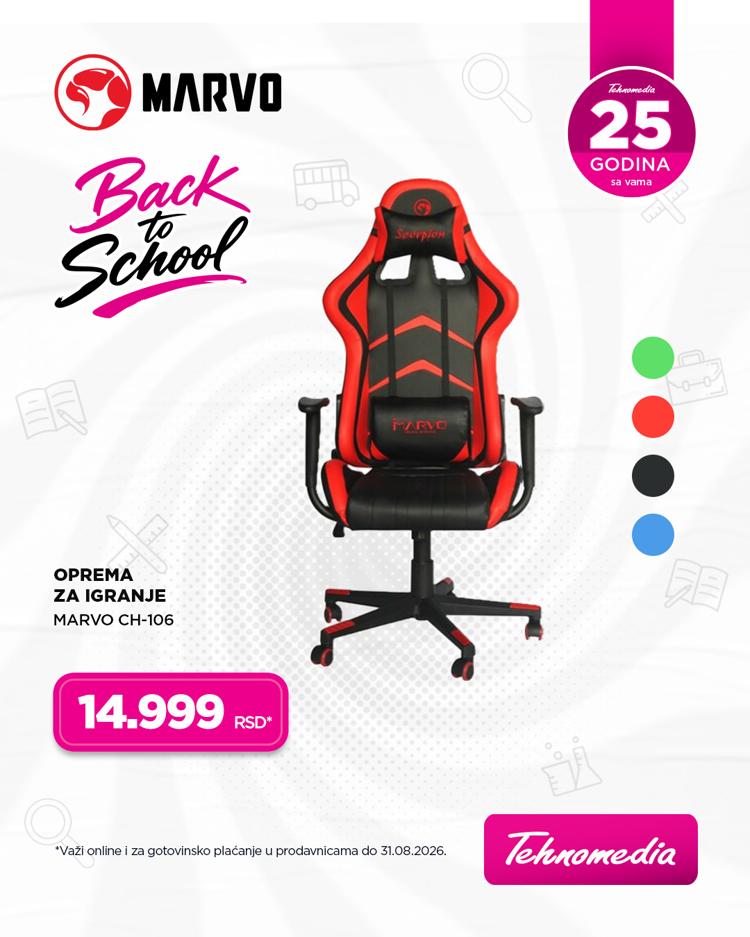 Slika 2