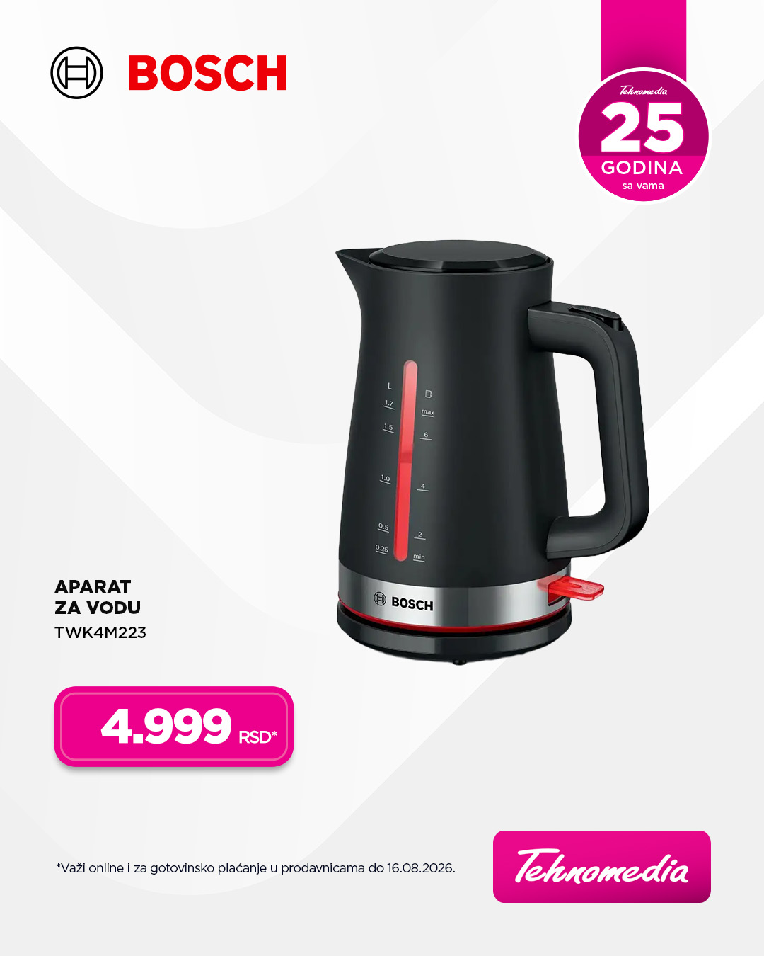 Slika 4
