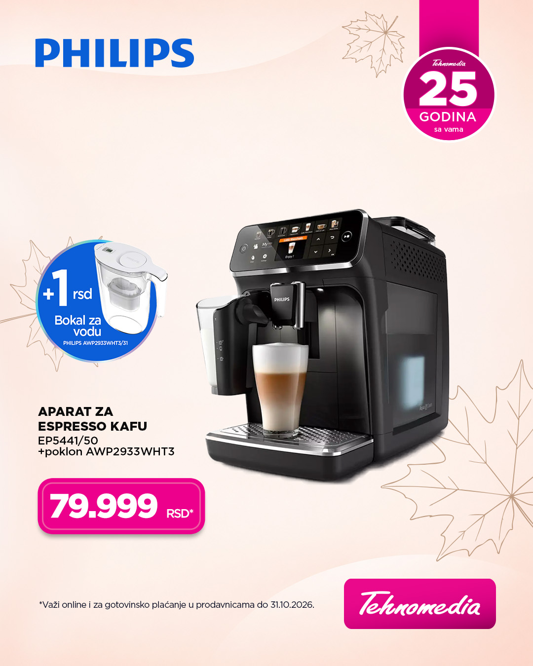 Slika 2