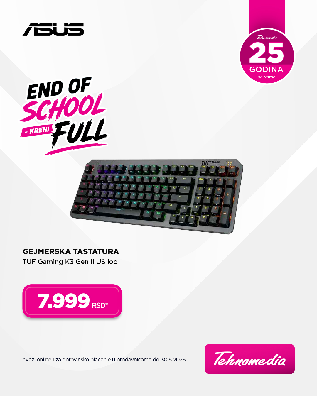 Slika 1