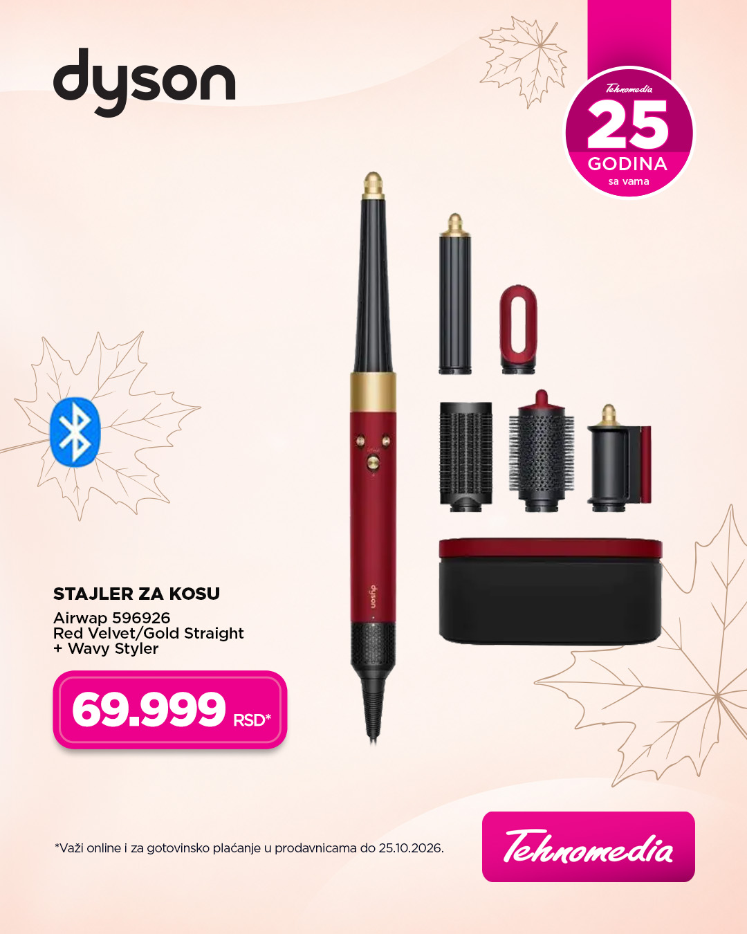 Slika 4
