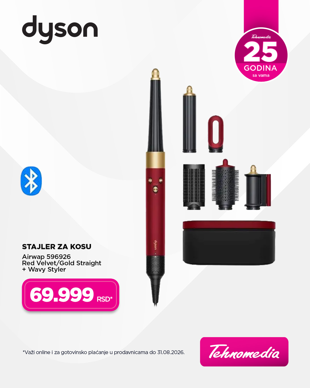 Slika 4