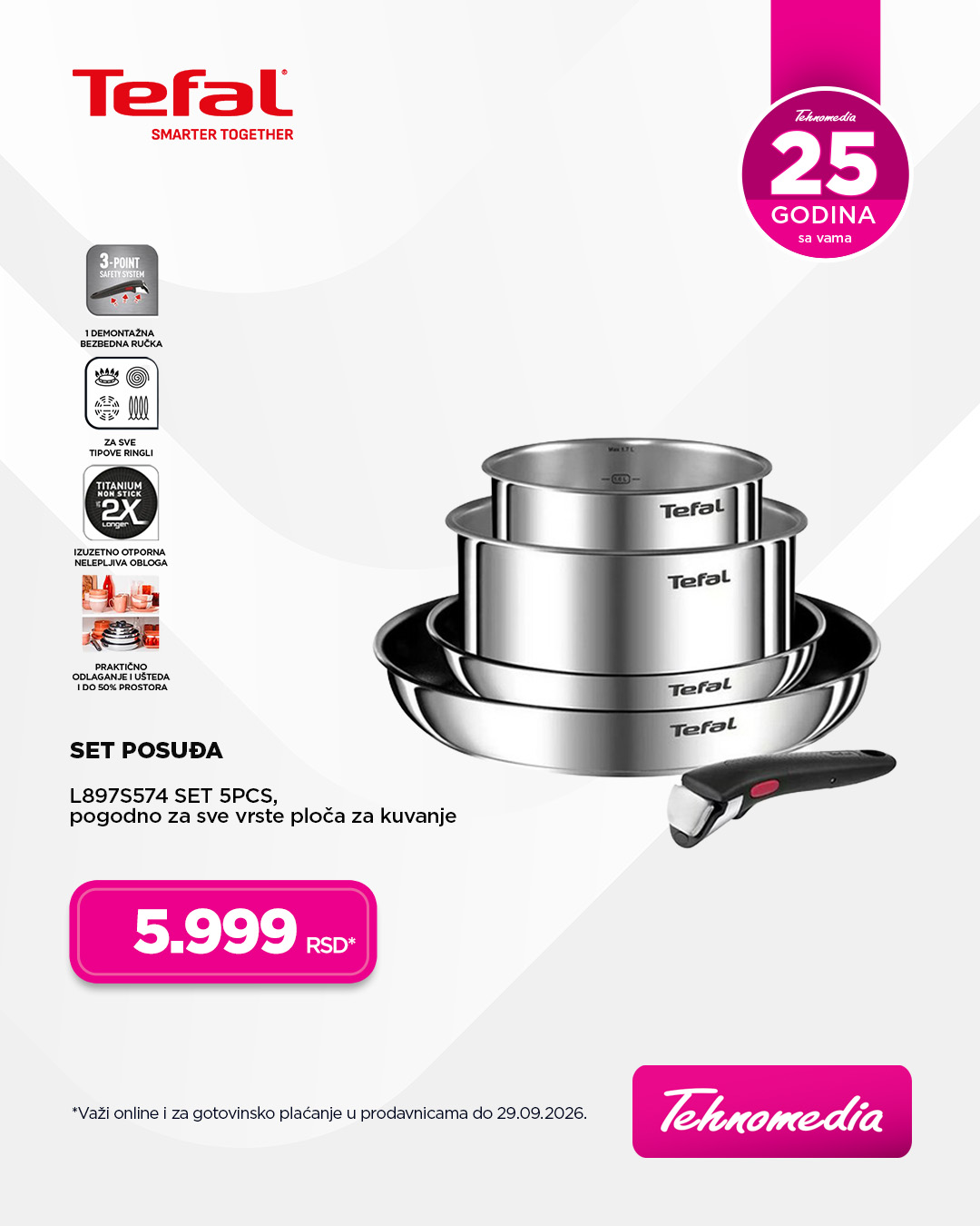 Slika 4
